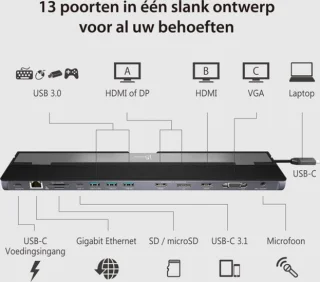 j5create JCD543-N USB-C Drievoudige Display Docking Station
