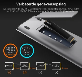 j5create JCD552-N M.2 NVMe USB-C Docking Station