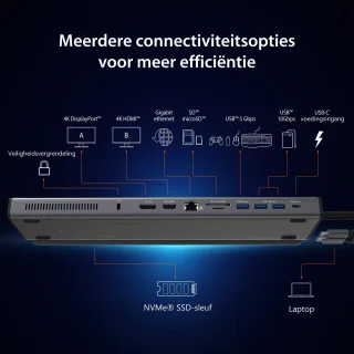 j5create JCD552-N M.2 NVMe USB-C Docking Station
