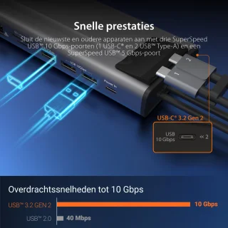 j5create JCD552-N M.2 NVMe USB-C Docking Station