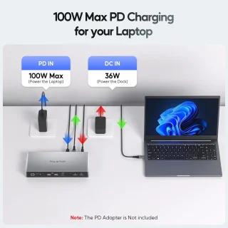 KVM Dockingstation