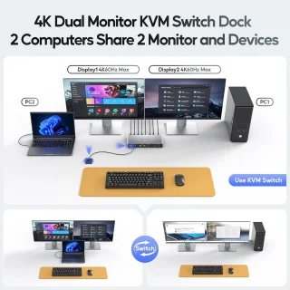KVM Dockingstation