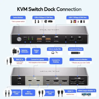 KVM Dockingstation