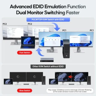 KVM Dockingstation