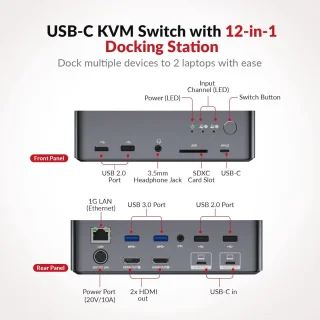 KVM-dockingstation