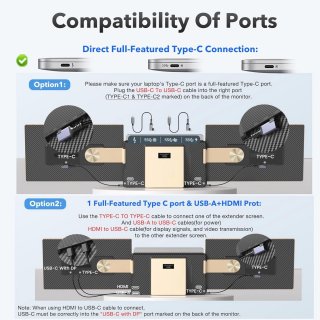 Wat vinden we goed aan de Kwumsy 15.6 inch Portable Monitor