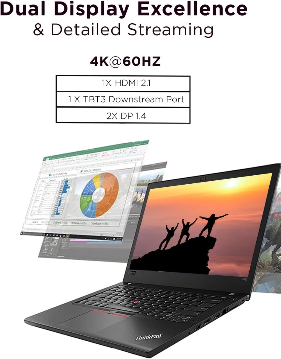 Lenovo ThinkPad Universal Thunderbolt 4 Dock