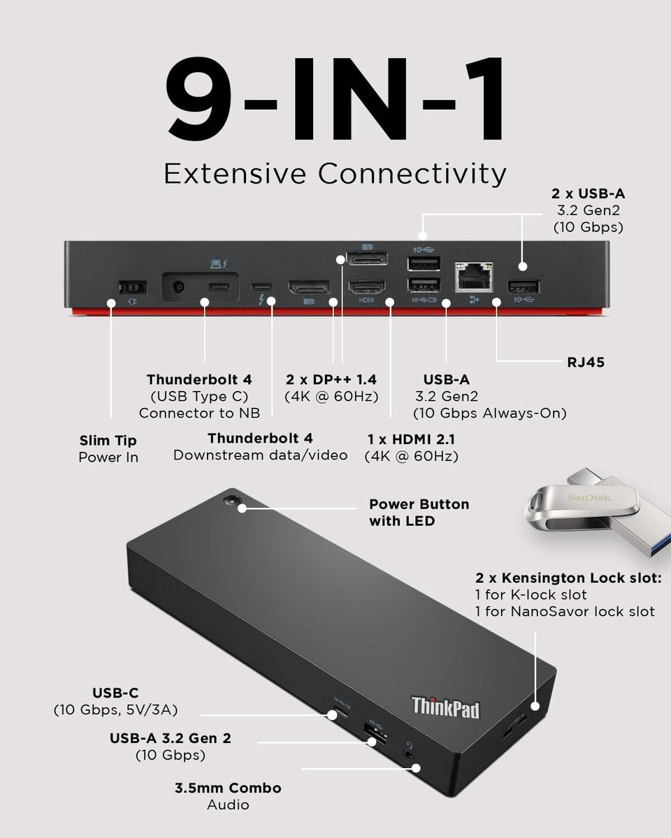 Lenovo ThinkPad Universal Thunderbolt 4 Dock