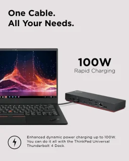 Lenovo ThinkPad Universal Thunderbolt 4 Dock
