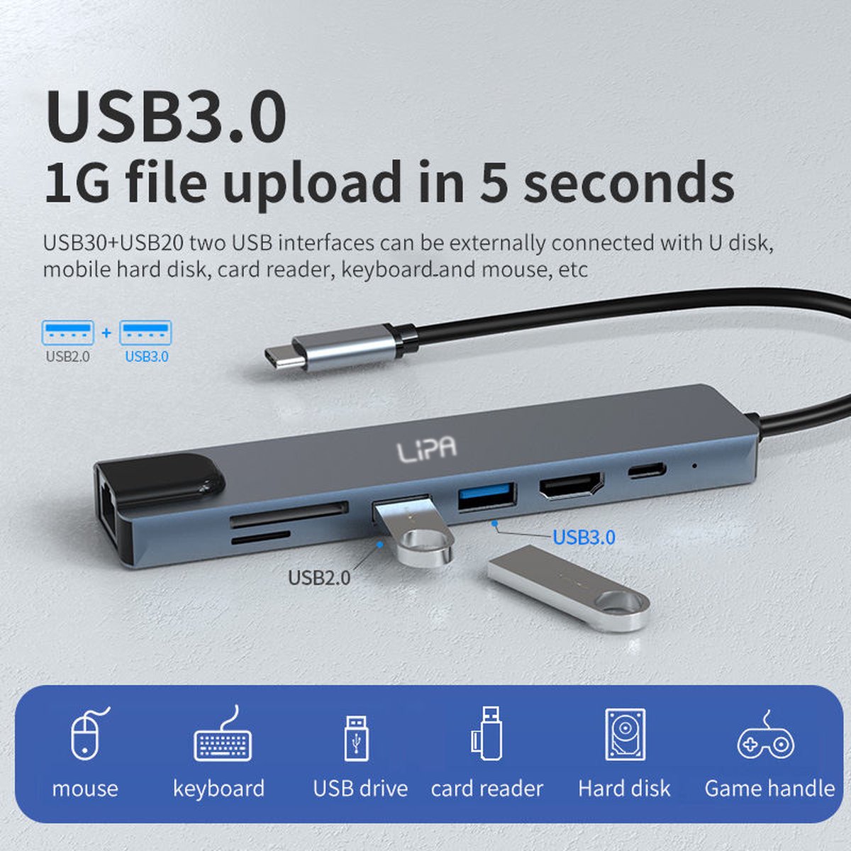Lipa S8 7-in-1 USB-C Docking Station