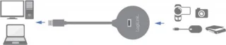 LogiLink USB 2.0-kabel USB-A - USB-A 1,5 m CU0013B