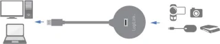 LogiLink USB 2.0-kabel USB-A - USB-A 1,5 m CU0013B