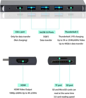 M-TECK Macbook Dock Space Grey 1xHDMI 3xUSB-A Kaartlezer Thunderbolt USB-C