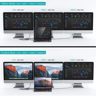 M-Teck USB-C Docking Station USB-A HDMI VGA Ethernet Kaartlezer Audio