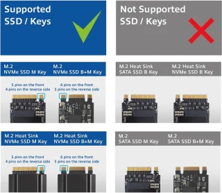 M.2 NVMe PCIe SSD Dockingstation USB-C