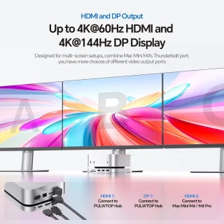 Mac mini dock met 2 monitoren DP 4K144Hz en HDMI 4K60Hz – USB-C hub voor Mac Mini M4 – ShopVlot