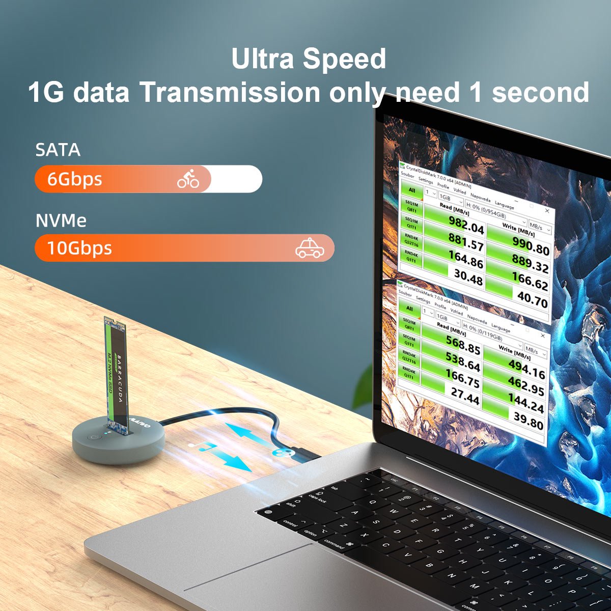 Maiwo USB C 3.2 Docking Station voor NVMe/SATA M.2 SSD