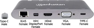 Manhattan USB-C Docking Station