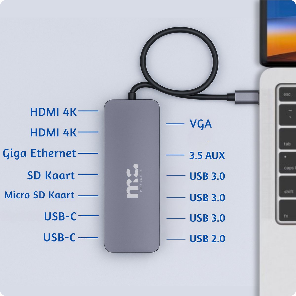 Wat vinden we goed aan de MC 13-in-1 USB C Docking Station 2025 Model