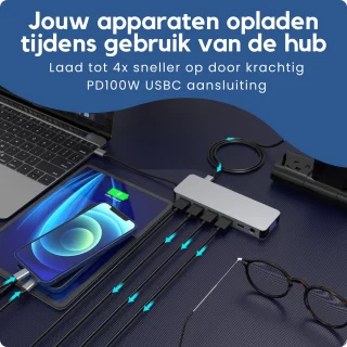 MC 13-in-1 USB C Docking Station 2025 Model