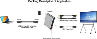 Microconnect MC-HUBAV1 Dockingstation Wit