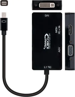 Mini DisplayPort-converter