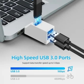 Mini USB 3.0 Hub