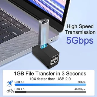 Mini USB Hub 3-poorts