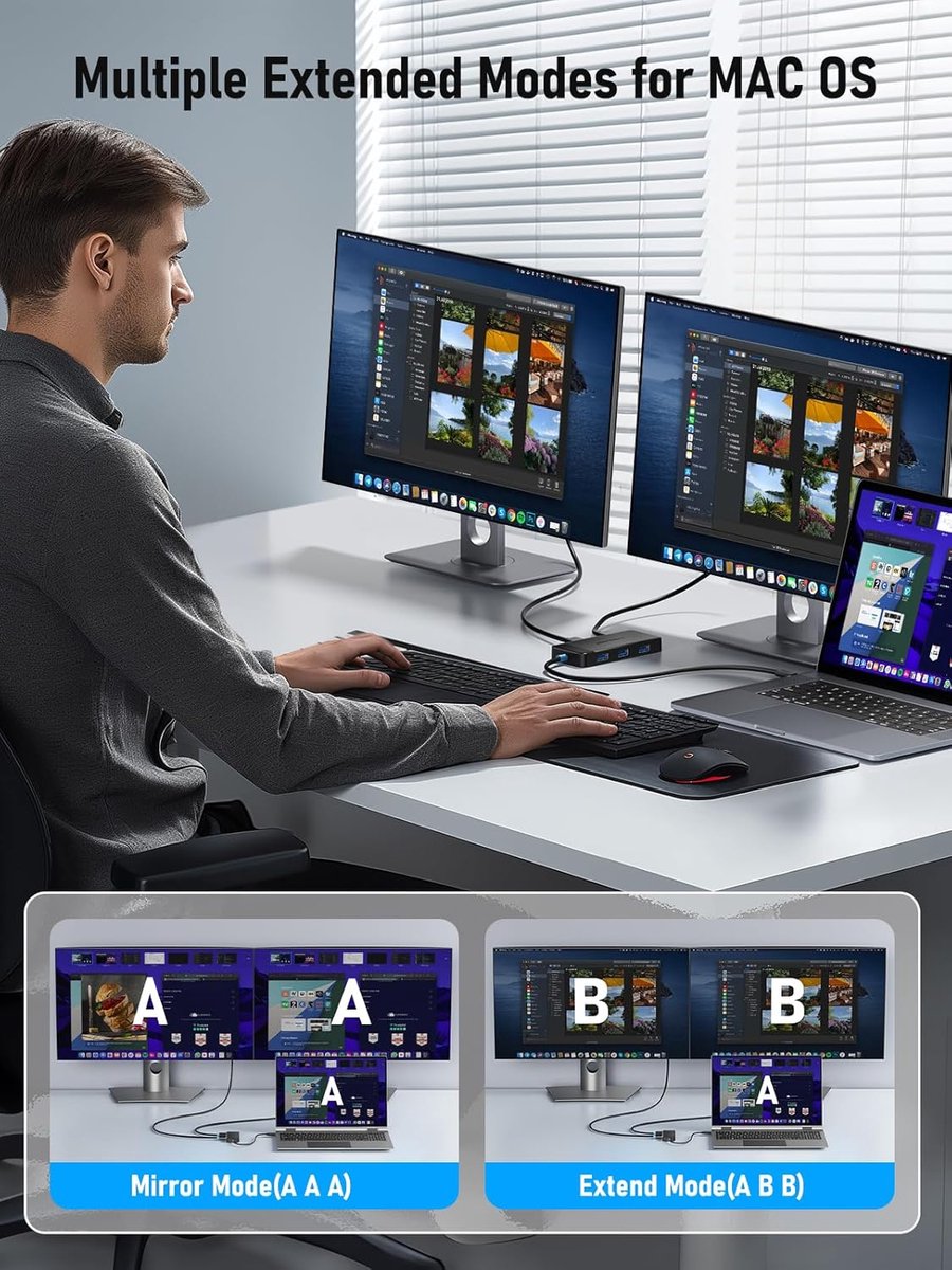 MKSS Docking Station Laptop USB-C 2x HDMI Universeel
