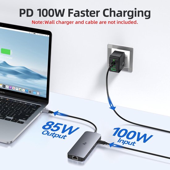 MKSS Docking Station USB-C HDMI 2x Universeel