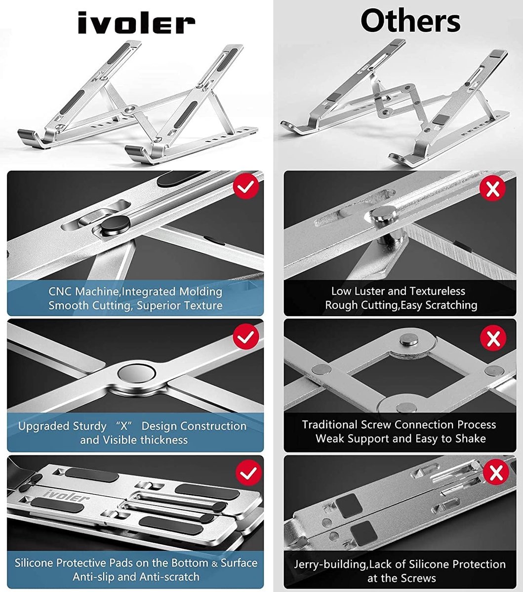 Multi-Hoek Opvouwbare Laptopstand Lightweight