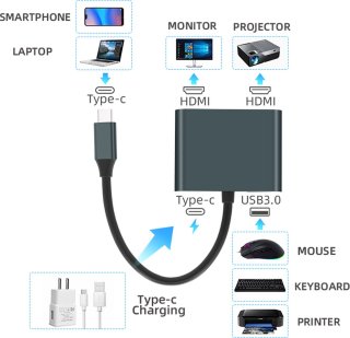 Wat vinden we minder goed