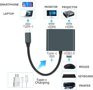 NÖRDIC DOCK-145 USB-C naar HDMI dockingstation - Space Gray
