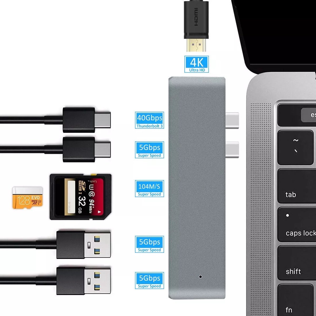 NÖRDIC DOCK-159 Dual Monitor Docking Station voor MacBook Pro/Air