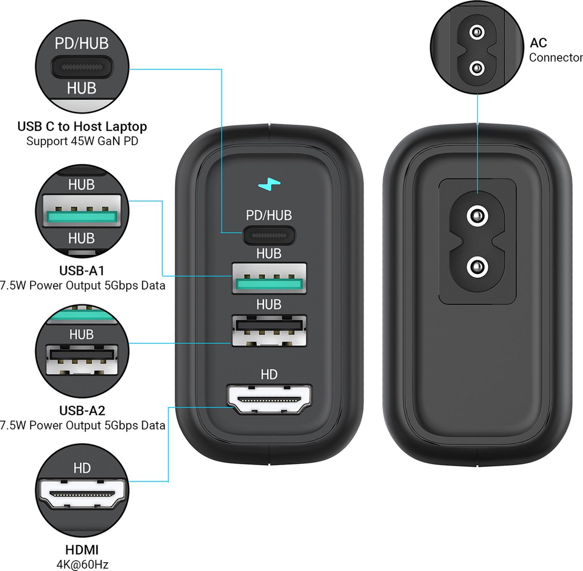 NÖRDIC DOCK-170 USB-C Dockingstation 4 poorts