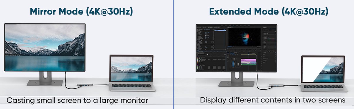 NÖRDIC DOCK-173 USB-C Dockingstation Grijs