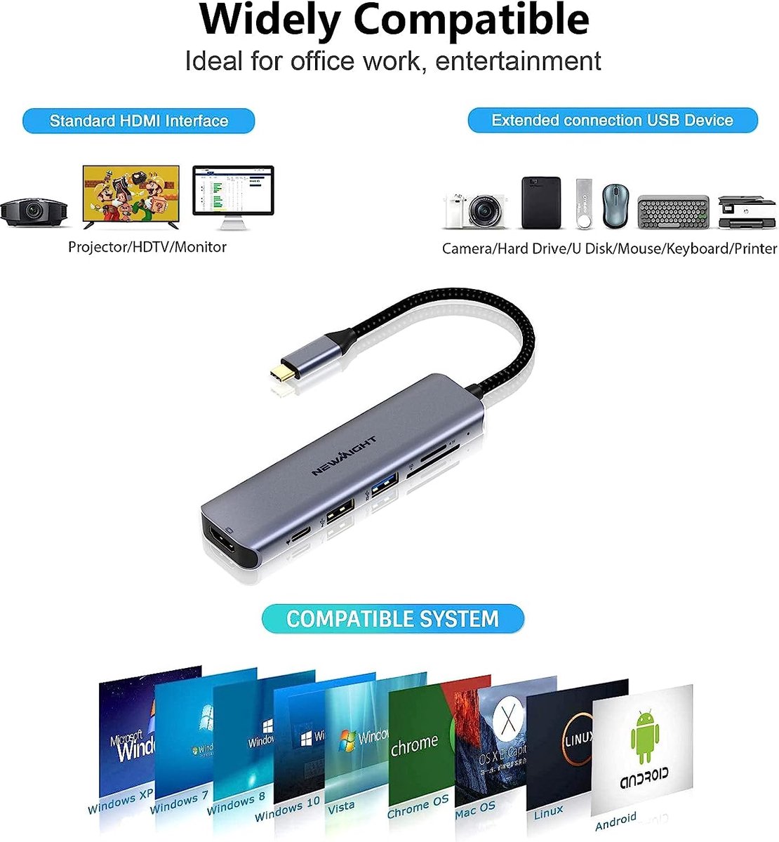 NÖRDIC DOCK-173 USB-C Dockingstation Grijs