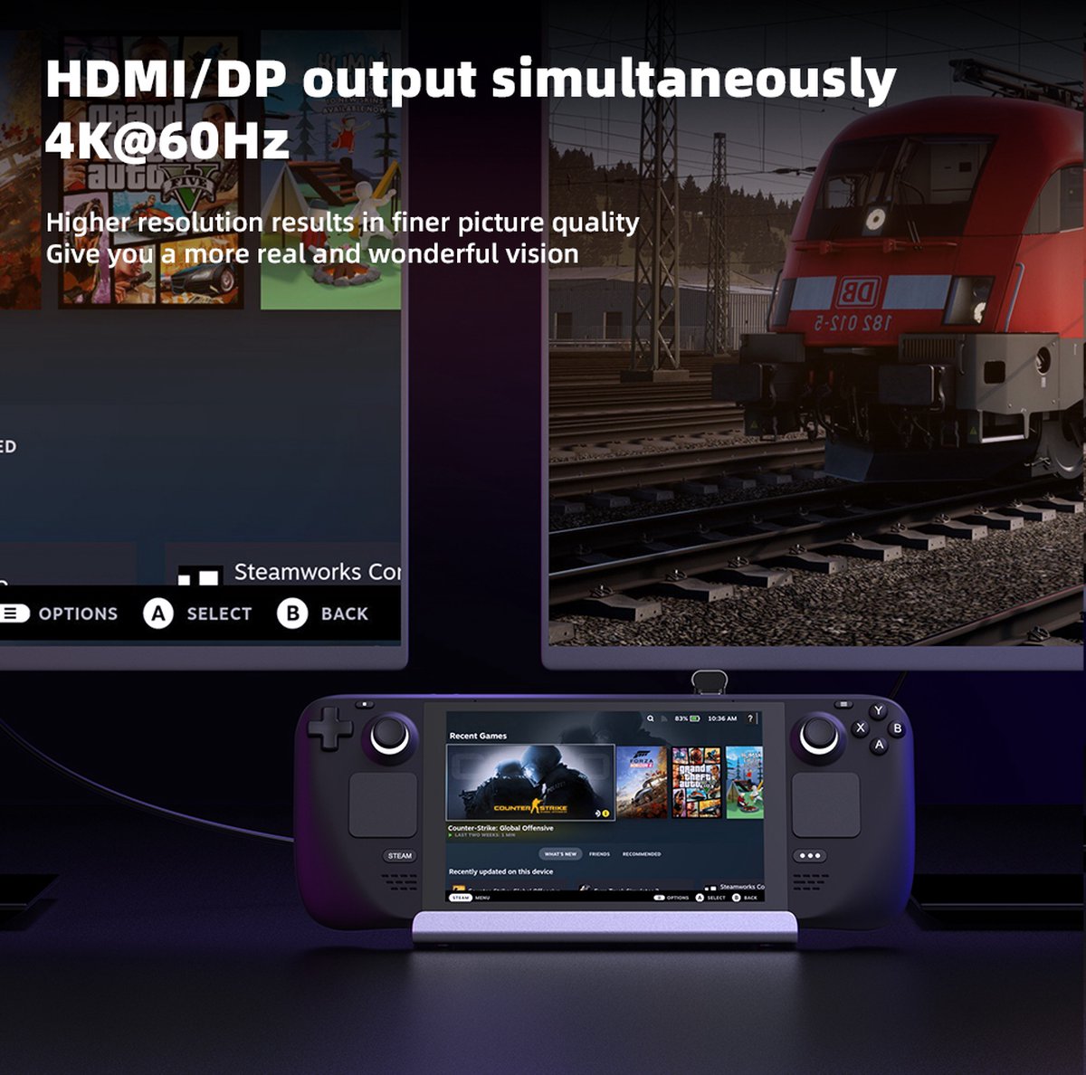 NÖRDIC DOCK-194 Steam Deck Docking Station