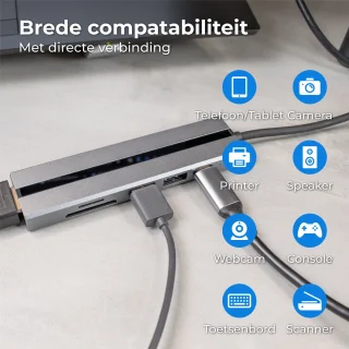 Nuvance USB C Hub 3.0 6-poorts Docking Station