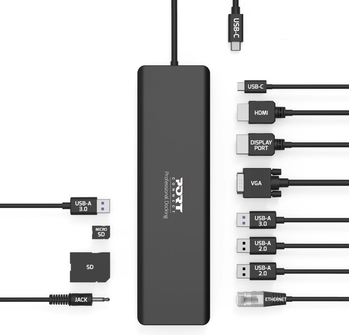 Port Connect Dockingstation 2x2K USB-C 11-poorts 100W zwart