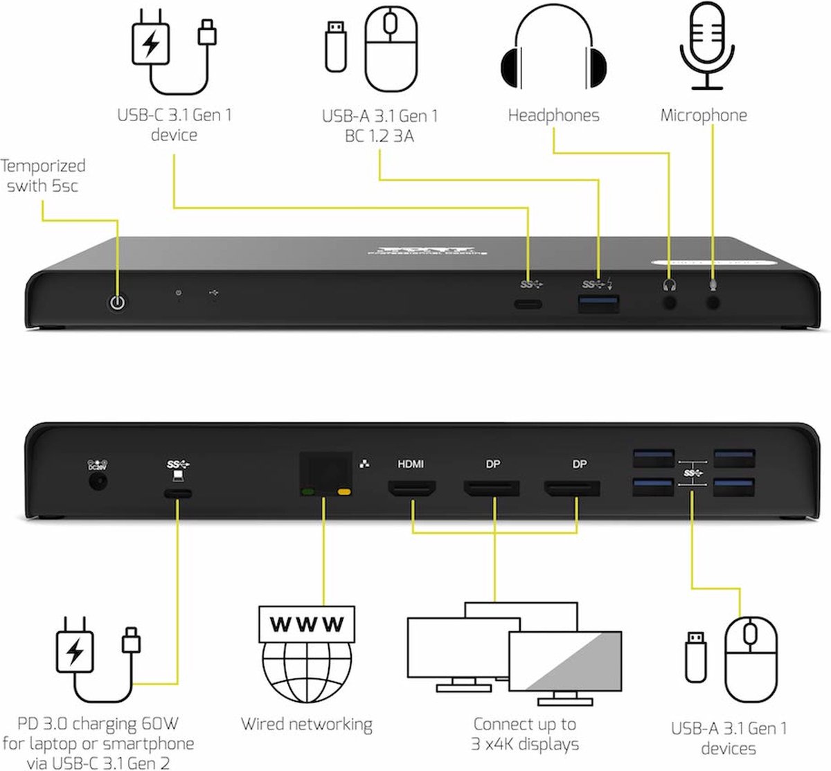 Port Connect Dockingstation USB-A & USB-C 85W Zwart