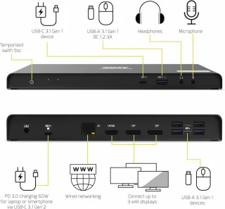 Port Connect Dockingstation USB-A & USB-C 85W Zwart
