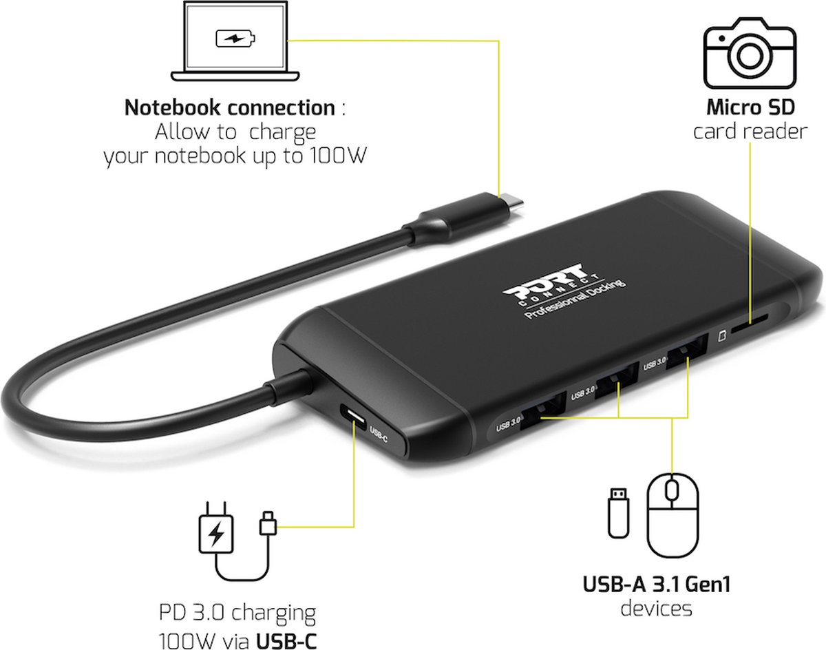 Port Connect Dockingstation USB-C 4K 7-poorts 100W Zwart