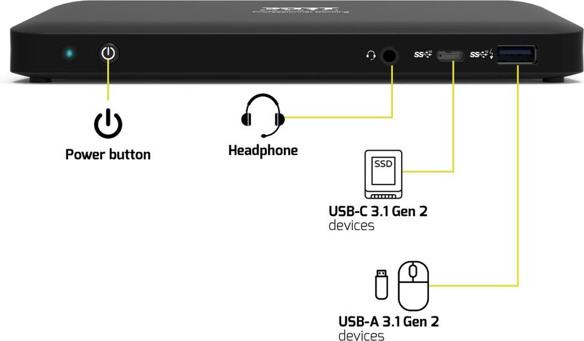 Port Connect USB-C Docking Station 3x4K EU Zwart