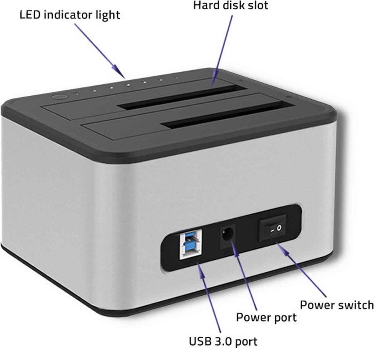 Qoltec HDD/SSD Dockingstation 2x SATA USB 3.0