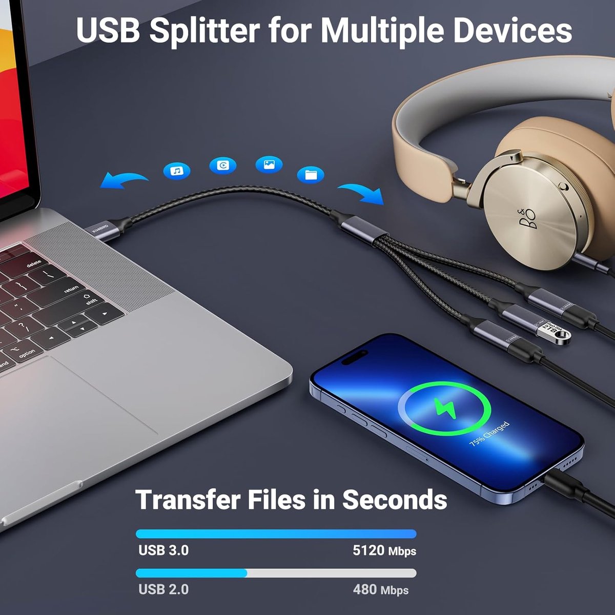 Wat vinden we goed aan de RFWR USB Splitter 1x USB 3.0 + 2x USB 2.0