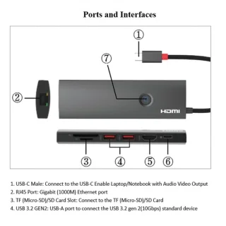ROLINE USB 3.2 Gen2 Type-C Multiport Dockingstation