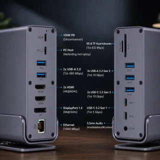 Wat vinden we goed aan de Rolio USB-C Dockingstation voor laptop