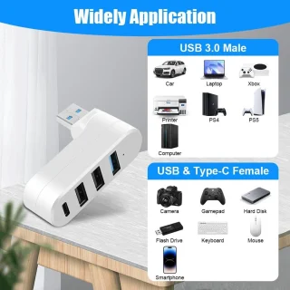 Sander Shop Mini USB 3.0-hub 4-poorts (USB-A & Type-C) wit
