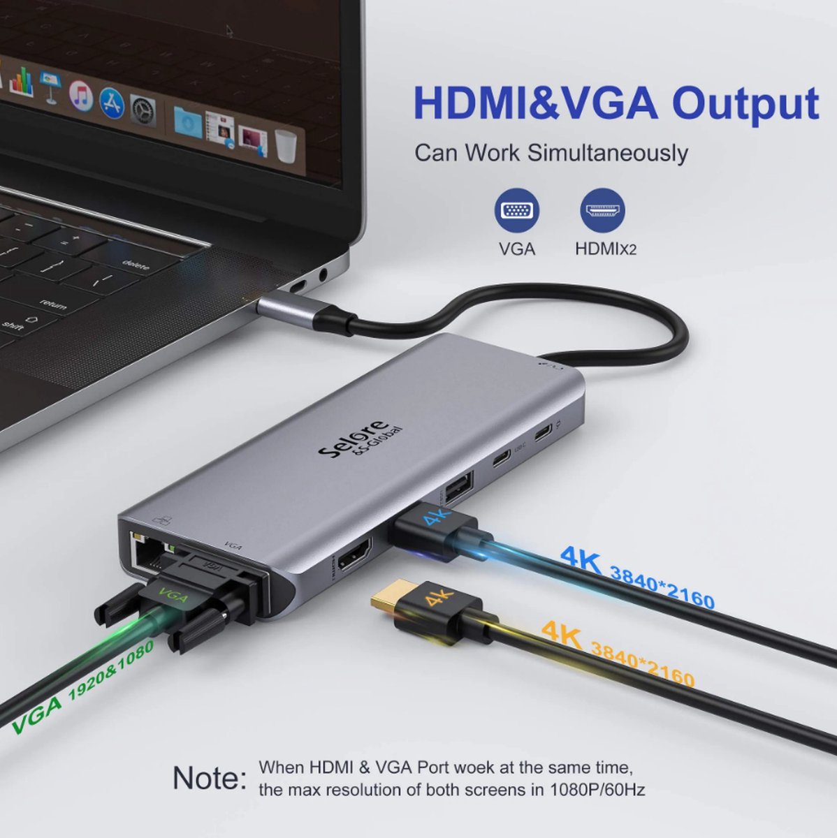 Wat vinden we goed aan de Selore 14-in-1 Docking Station HDMI VGA